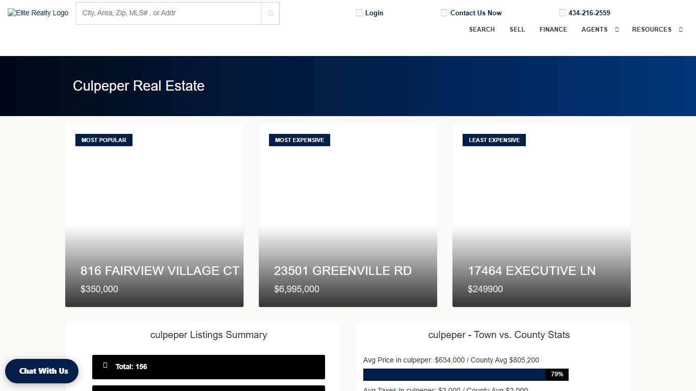 Culpeper Real Estate